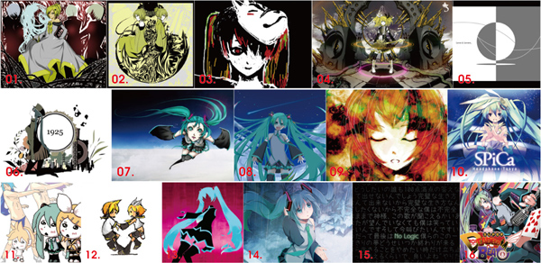 ❶未開封 初音ミク 悪ノ娘物語シリーズ ウェファーチョコ 9種 27枚 初音ミク×ファミリーマートのコラボが12月よりスタート