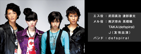 エス役：武田真治　渡部豪太／メル役：南沢奈央　高橋瞳／TAKA（defspiral）／J（友情出演）／defspiral