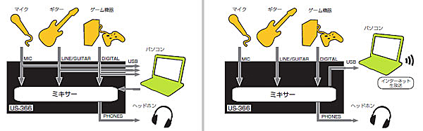 RIRIの出品になります。 Yahoo!オークション - 3本セット riri ファスナー ジッパー