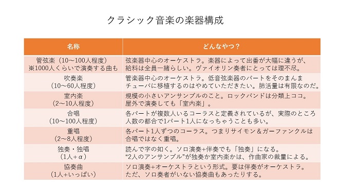 HR/HM好きに捧ぐ、クラシック超入門【2019年 年末特集】 | BARKS