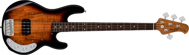 Sterling by Music Man、STINGRAY RAY24CA/25CAとRAY34/35に新