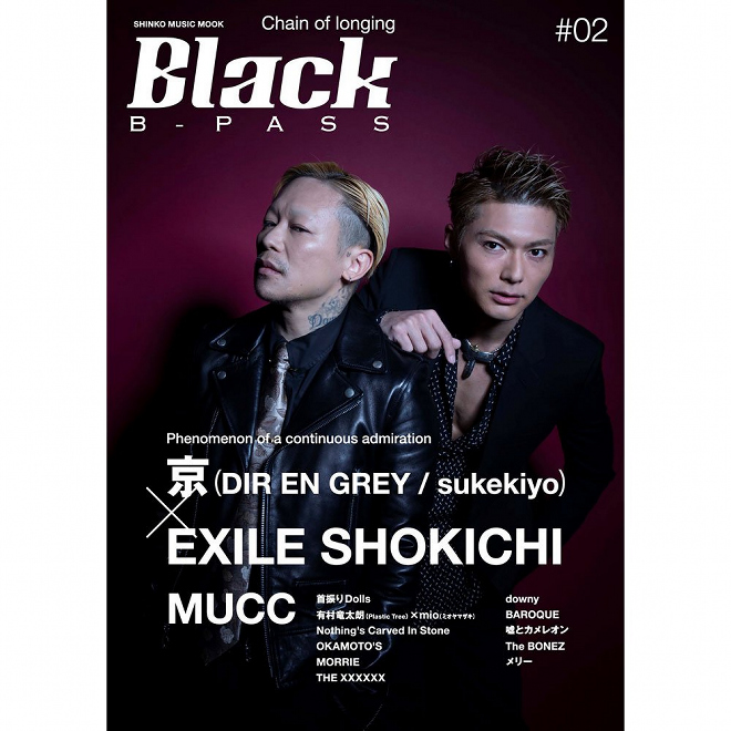 DIR EN GREY/sukekiyo 京本人撮影サイン入りポラ（京（DIR EN