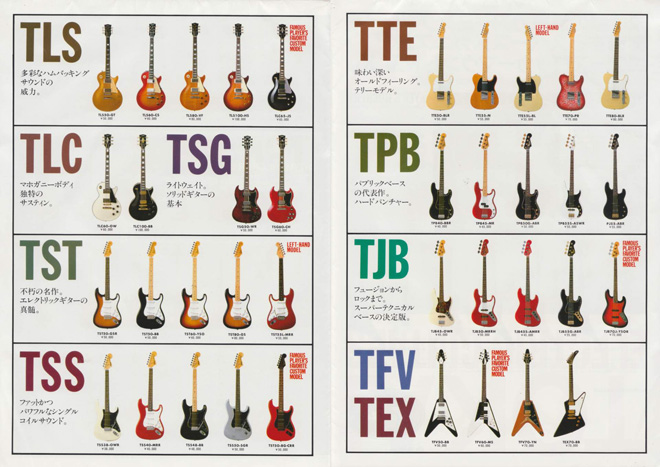 ☆約40年前のベース　メーカー不明　Tokai？　依頼品 ☆約40年前のベース メーカー不明 Tokai？ 依頼品