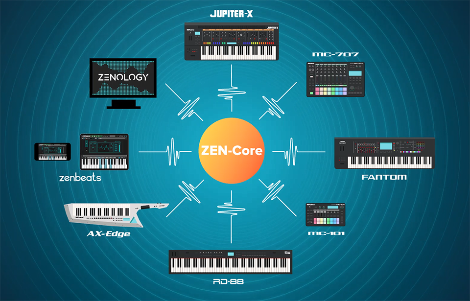 BOSS Nextone Special