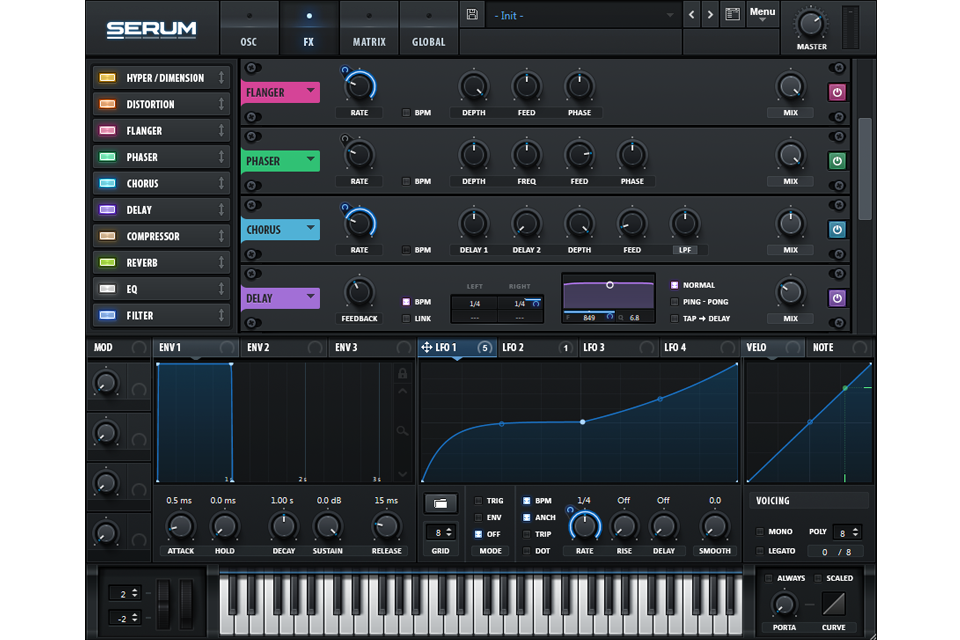 XFER RECORDS『SERUM』