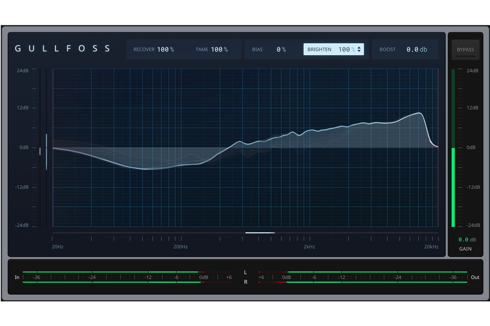 SOUNDTHEORY『GULLFOSS』