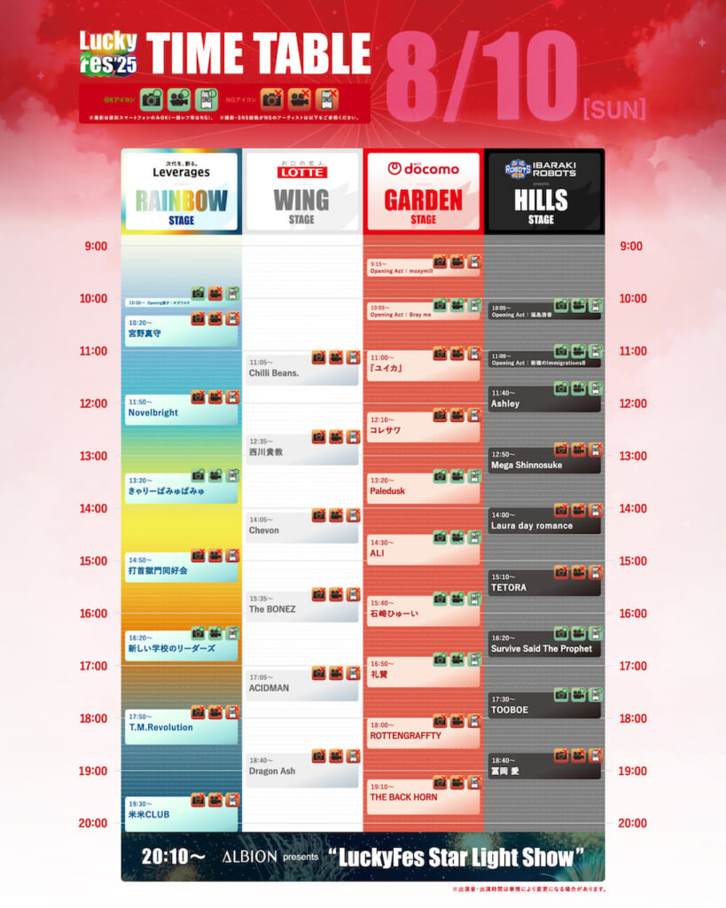 速レポ】＜LuckyFes'25＞SWEET STEADY、初出演でHILLS STAGEトリ