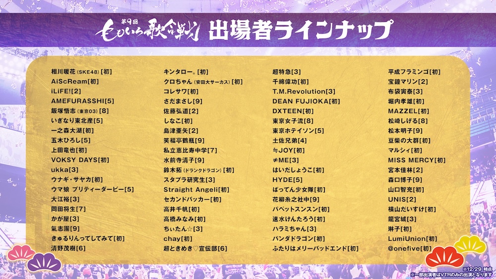 ももクロ、『第9回 ももいろ歌合戦』超ときめき♡宣伝部、T.M.